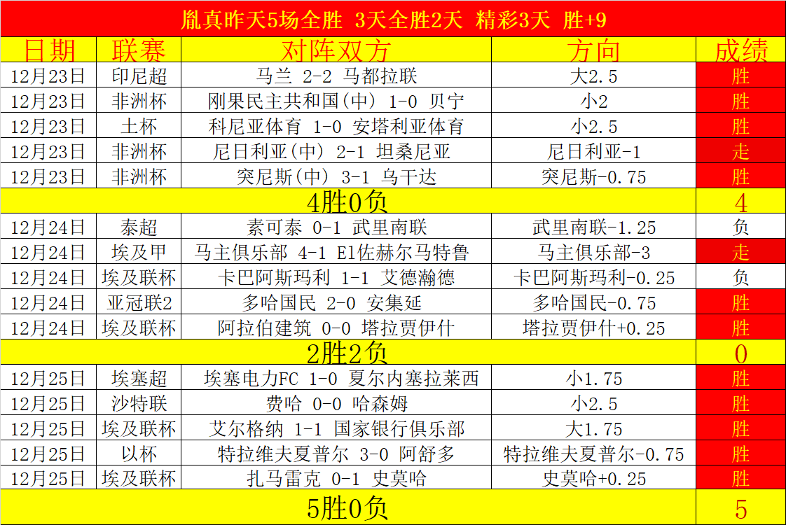 体育,资讯,FB体育,FB体育平台,FB体育官方网站,FB体育登录入口,FB体育app下载