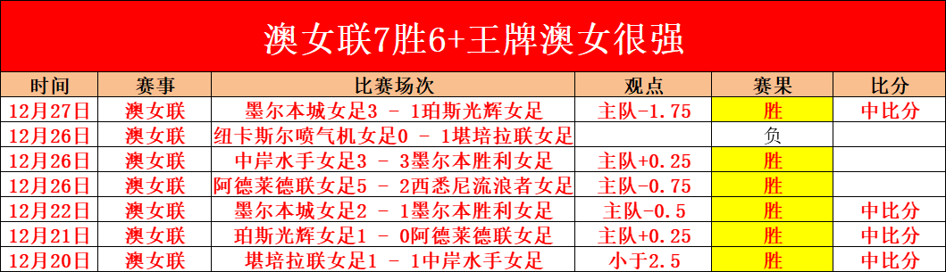 法蒂缺席对,拉斯帕尔马,斯之战,FB体育平台,FB体育官方网站,FB体育登录入口,FB体育app下载
