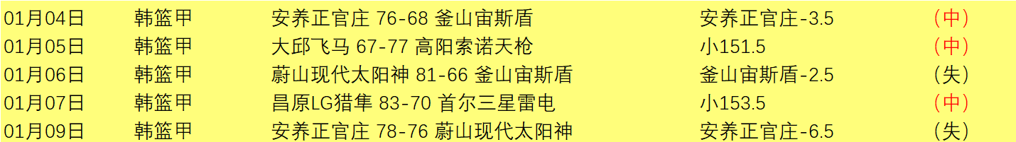 国足,强赛终章,最佳阵容揭,FB体育平台,FB体育官方网站,FB体育登录入口,FB体育app下载