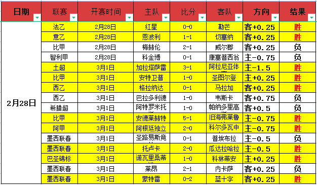 北控客场逆,转江苏,战局紧张,FB体育平台,FB体育官方网站,FB体育登录入口,FB体育app下载
