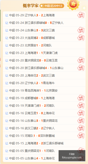 澳西超四连,冠传奇周净,五大亮点深,FB体育官网,FB体育App,FB体育直播,FB体育娱乐,FB体育平台