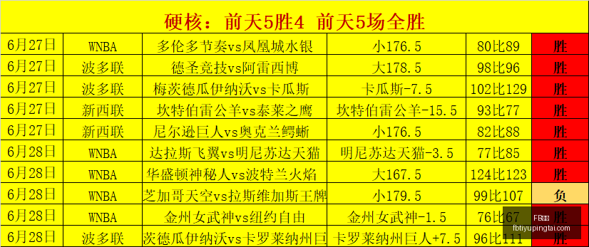 体育,FB体育,FB体育官网,FB体育官网,FB体育App,FB体育直播,FB体育娱乐,FB体育平台