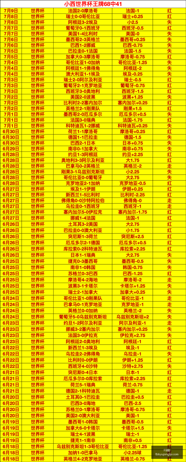 体育,FB体育,FB体育官网,FB体育官网,FB体育App,FB体育直播,FB体育娱乐,FB体育平台
