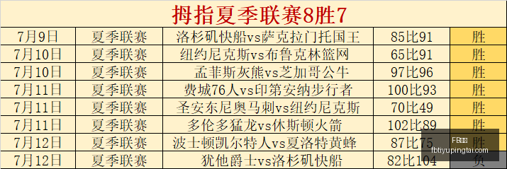 体育,FB体育,FB体育官网,FB体育官网,FB体育App,FB体育直播,FB体育娱乐,FB体育平台