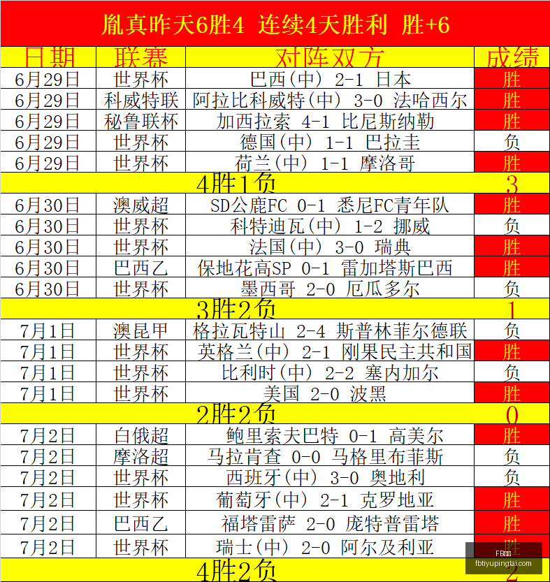 体育,FB体育,FB体育官网,FB体育官网,FB体育App,FB体育直播,FB体育娱乐,FB体育平台
