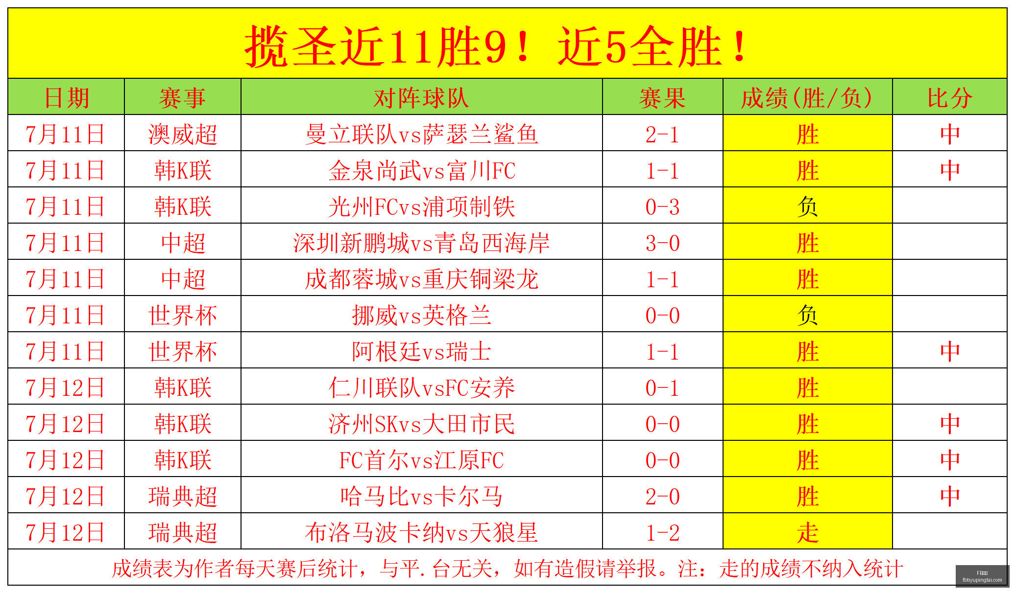 体育,FB体育,FB体育官网,FB体育官网,FB体育App,FB体育直播,FB体育娱乐,FB体育平台