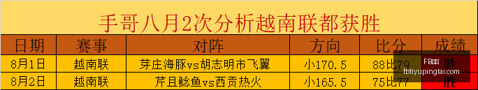 曼联主场战,布莱顿,费点球建功,FB体育官网,FB体育App,FB体育直播,FB体育娱乐,FB体育平台