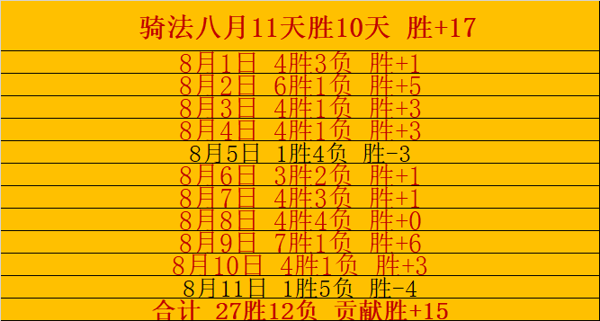 电竞鞋王联,名款鞋,潮流时尚席,FB体育官网,FB体育App,FB体育直播,FB体育娱乐,FB体育平台