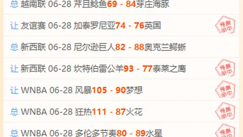 FB体育FB体育官网数据冲到160524引发关注