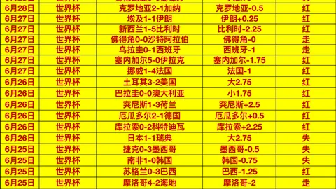 体育 172322