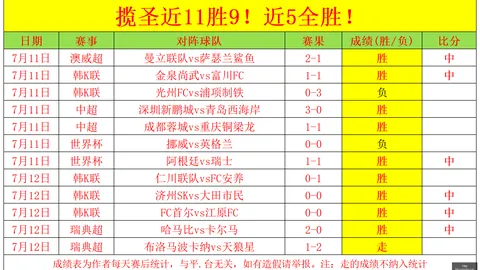 体育 ，FB体育娱乐，183346